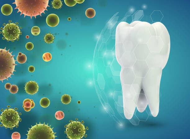 Preventive Dentistry